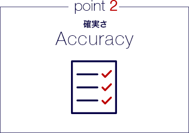 point2 確実さ Accuracy