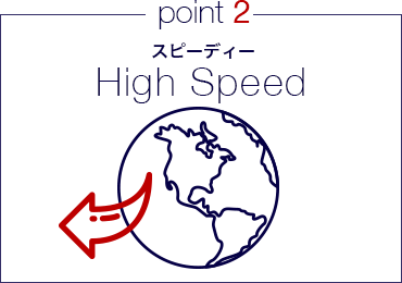 point2 スピーディー High Speed